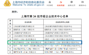 西寶生物躋身上海市級企業(yè)技術(shù)中心：以創(chuàng)新為核，攻堅(jiān)產(chǎn)線啟新程
