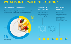 由腸道微生物產(chǎn)生的吲哚-3-丙酸可改善阿爾茨海默病的認知功能