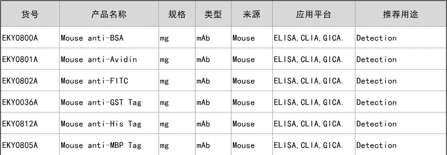 選錯(cuò)牙膏傷腸道！Nature子刊：牙膏中的這種成分會(huì)誘發(fā)腸炎